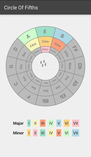 Circle of Fifths screenshot 2