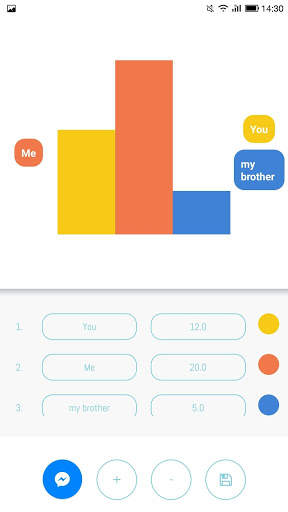 Charty: Messenger diagram tool screenshot 2