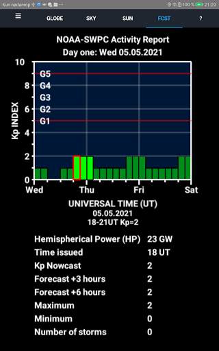 Aurora Forecast 3D screenshot 8