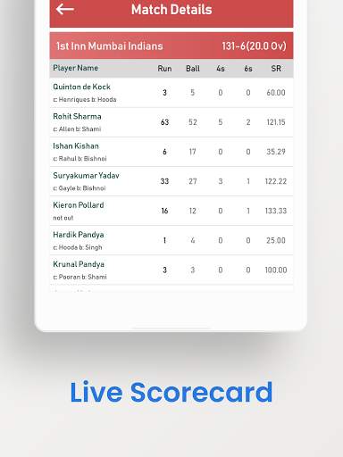 Live cricket 2021 : Live Stream Score App screenshot 16