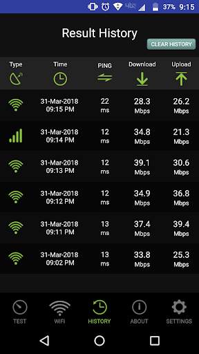 Speed Check Expert - Speed Test screenshot 4