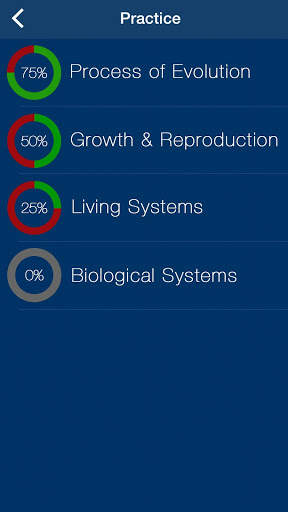 AP Biology Practice Test 2020 screenshot 2
