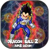 Tips For PPSSPP dragon ball z super saiyan 1.0