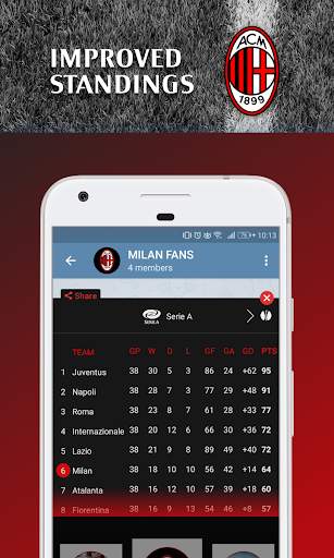 AC Milan Official Keyboard screenshot 5
