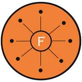 FF Ball logo