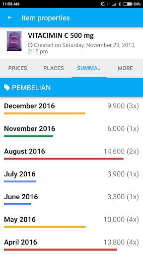 ReeLine: Daily Finance screenshot 6
