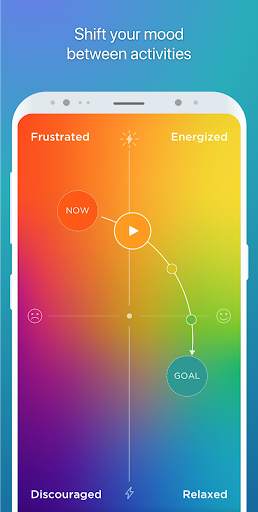 Mindwell : Mood & Sleep Lab screenshot 1