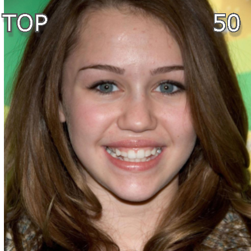 Miley Cyrus Wallpaper TOP 50 icon