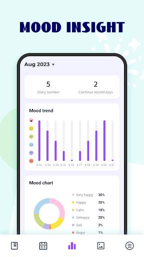 Diary with Lock: Daily Journal screenshot 5