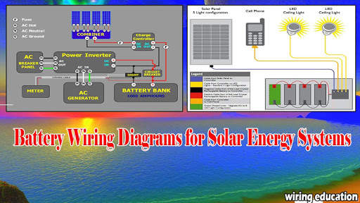 Solar Energy Systems screenshot 3