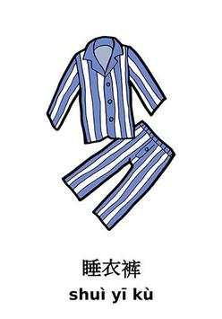 Learn Chinese Vocabulary screenshot 5