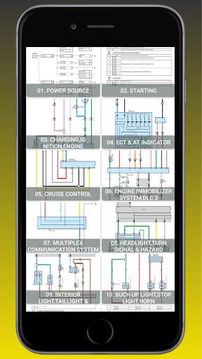 Electrical Wiring Diagram Toyota Yaris screenshot 5