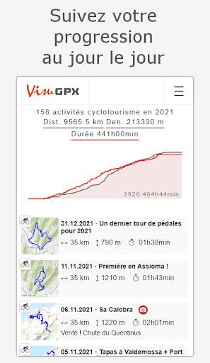 VisuGPX - Rando & Carto screenshot 6