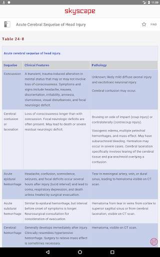 CURRENT Medical Diagnosis and Treatment screenshot 18