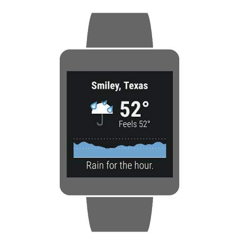 Dark Sky - Hyperlocal Weather скриншот 13