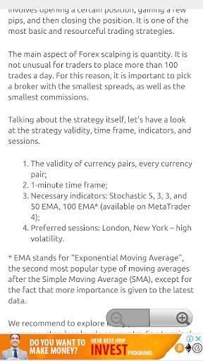 Forex Scalping Strategies скриншот 3