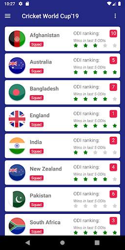 Cricket World Cup'19 screenshot 5