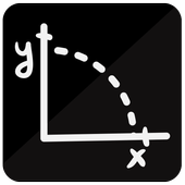 Algebra Basic Formulas icon