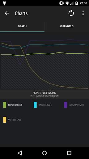 Wifi Radar screenshot 6