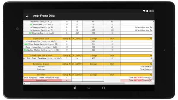 King of Data XIV screenshot 3