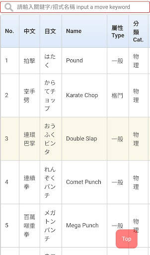 屬性相剋表(Poke type chart) screenshot 4