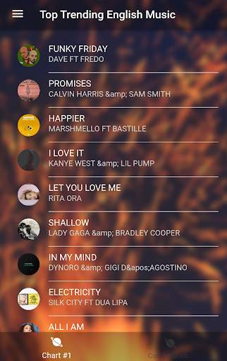 Trending Charts Aggregator screenshot 3