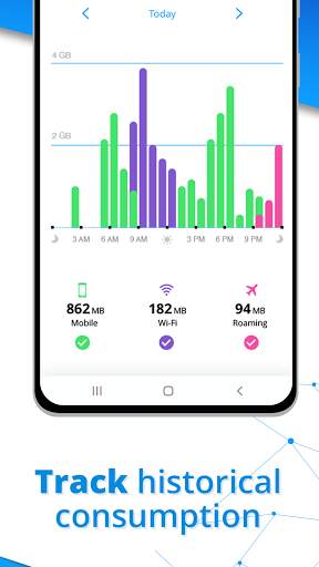 My Data Manager: Data Usage screenshot 6