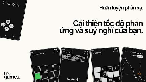 Đào tạo phản ứng screenshot 1