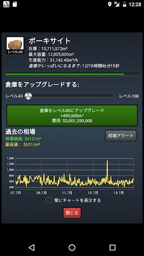 Resources Game screenshot 3