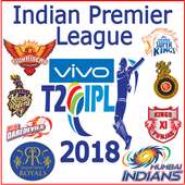 Vivo IPL 2018 Full Cricket Match Update Schedule