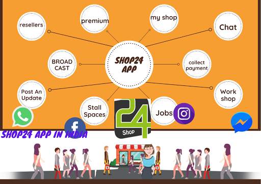 Shop24- Reselling Work From Home,Earn Money Online स्क्रीनशॉट 9