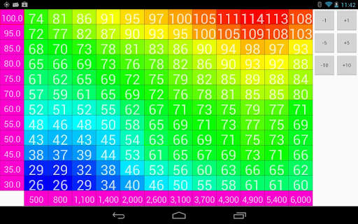 MSDroid screenshot 3