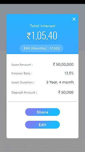 NG EMI Calculator screenshot 1