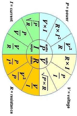 Physics Kerala MCQ & News screenshot 7