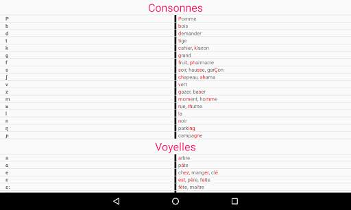 French phonetic transcription screenshot 8