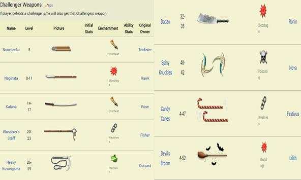 Weapon Shadow Fight 2 screenshot 1