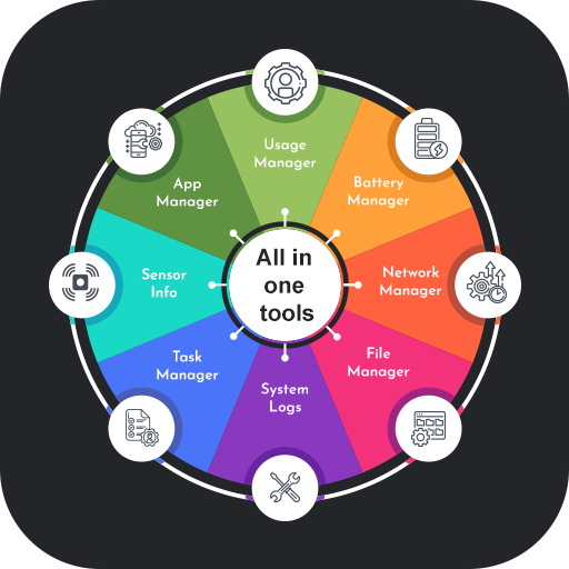 All In One Tool icon