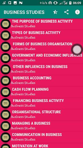 IGCSE Business Studies Notes скриншот 1