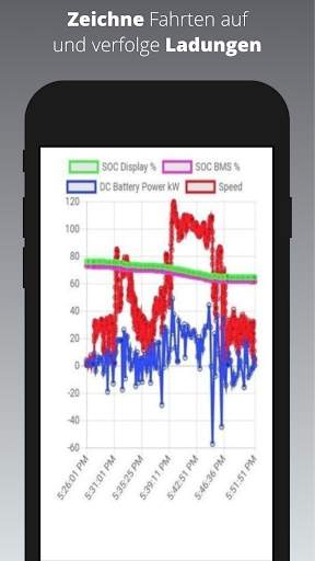 EVNotify - Die App für Dein Elektroauto screenshot 2