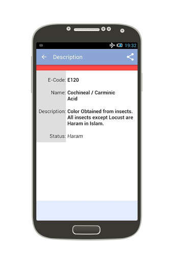 E Numbers of Food Additives screenshot 4