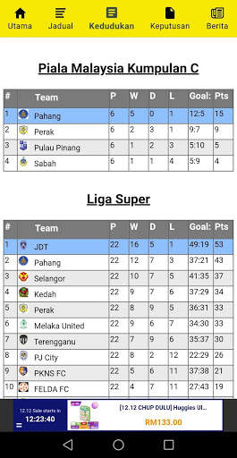 My Perak Fans screenshot 3