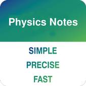 Physics Notes 1.0.4