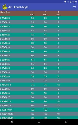 Steel Table screenshot 16