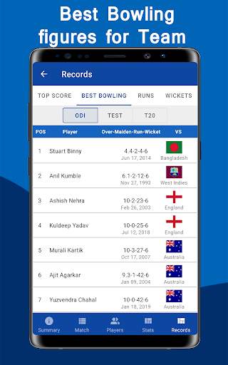 CricZee - T20 Live Cricket Scores 2020 screenshot 19