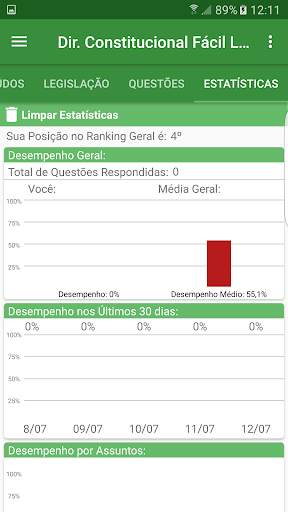 Dir. Constitucional Fácil Lite screenshot 6