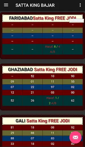 Satta King Bazar screenshot 5