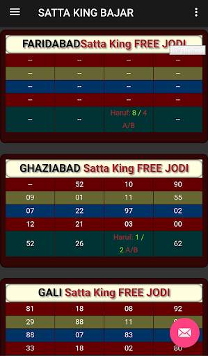 Satta King Bazar screenshot 5