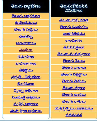Telugu Grammer screenshot 1