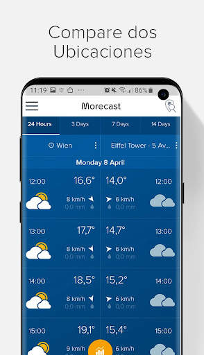 Previsión del tiempo: Morecast screenshot 6