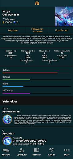 Ml Item Build Guide screenshot 1